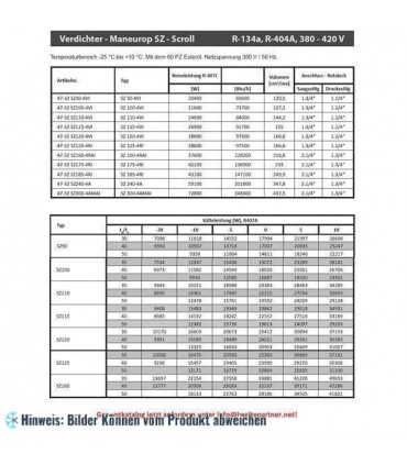 Kompressor Maneurop Scroll SZ090-4VI, HMBP - R404A, R507, R407C, 3F - nicht lieferbar, ersetzt durch Nachfolger