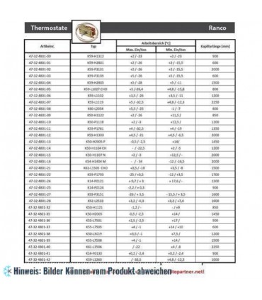 Thermostat RANCO K59-P1793000, max.-25/+3,5； min.-12/+3,5； L＝1700mm