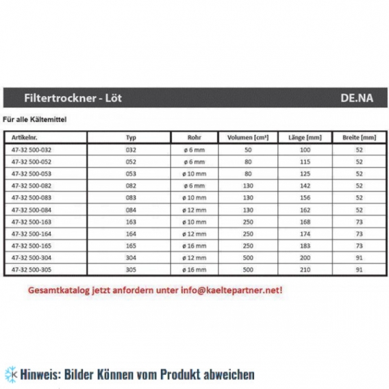 Filtertrockner DE.NA 083/MG223, V ＝ 130 ccm, 3/8" ODS, Lötanschlüsse