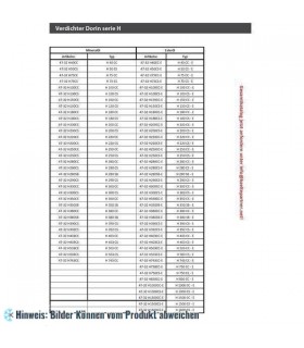 Kompressor Dorin H1002CC-E, HBP - R404A, R407C, R507, R134a, 380-420V