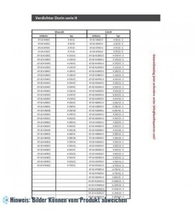 More about Kompressor Dorin H1002CC-E, HBP - R404A, R407C, R507, R134a, 380-420V