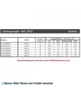 Leistungsregler Danfoss CPCE 12, Anschluss 12 mm ODS