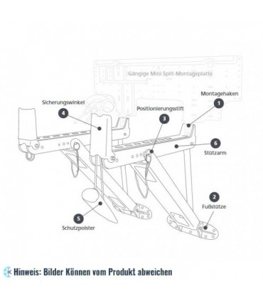 Montagehilfe Mighty Bracket für Mini-Split Klimaanlagen Rectorseal 97705