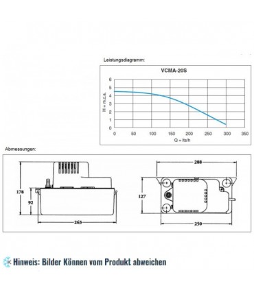 Little Giant VCMA-20S Automatische Kondensatpumpe Behälterpumpe Tankpumpe
