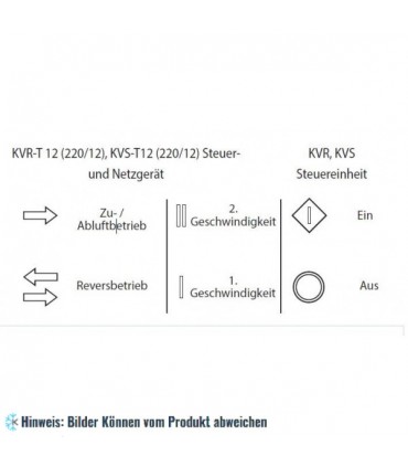 Steuer- und Netzgerät KVR-T 12 (230/12) für TwinFresh Lüftungsanlagen (Verpackungseinheit 4 Stück)