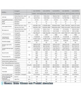 Decken-Boden Klimaanlage Set KAISAI, R32, KUE-36HRG32 (Innengerät + Außengerät), A ++, 10,6/11,1 kW