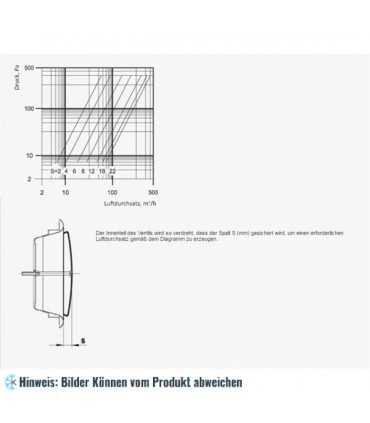 Stahl Diffusor AM 125 VRF für Be- und Entlüftung, Lüftungsrohr 125 mm