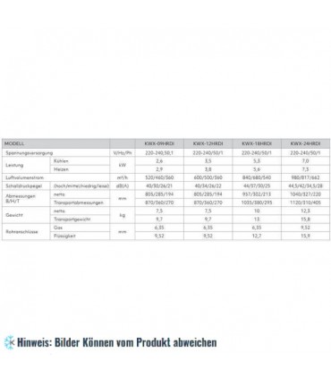 Innengerät KAISAI FLY, R32, KWX-24HRGI, WiFi, 7,0/7,3, Wandmontage