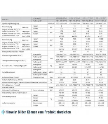 Luft-/Wasser Split Wärmepumpe ECO HOME Set KAISAI, R410A, KEH-10VER (Innengerät + Außengerät),10,0/8,2 kW, A++