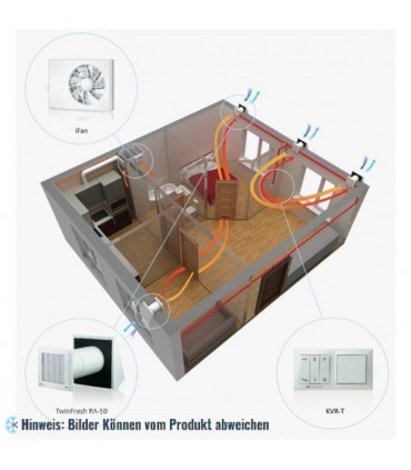 Intelligenter Axiallüfter iFAN Luftstrom 106 m3/h, , mit intelligenten Feuchtigkeitssteuerung