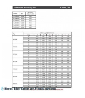 More about Kompressor Maneurop NTZ096A4LR1A, LBP - R404A, R507, 400V, 50Hz