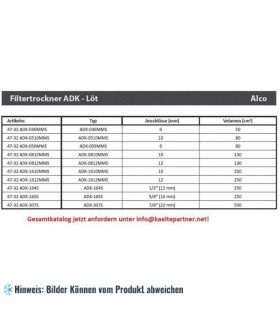 Filtertrockner ALCO, ADK-0812MMS, 12 mm ODF, Lötanschlüsse, 003612
