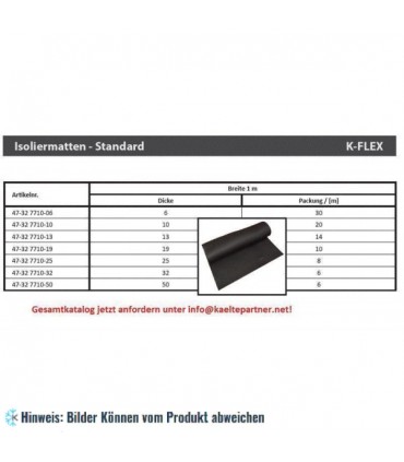 Isoliermatte Thermaflex für Wärmedämmung, Dicke 25 mm, Breite 1 m, Verpackung 8 m