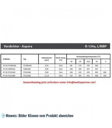 Kompressor Aspera Embraco FG-85HAK (W), R134a