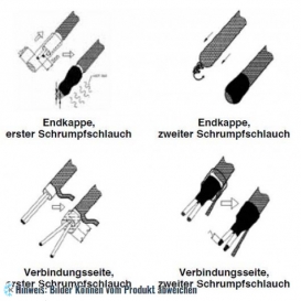Installationskit (4 Schrumpfschlauchstücke) für VWC-511/512/513