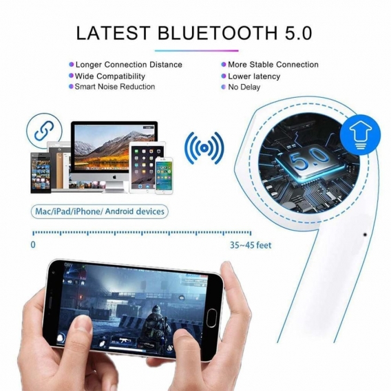 Bluetooth i12 TWS Kopfhörer Headset IPX 6 mit Touch Control, kabelloses Laden weiss - iOS, Android