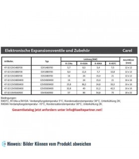 More about Expansionsventil elektronisch Carel E2V35BSM00