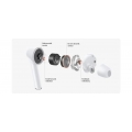 Huawei 3i - Kopfhörer - im Ohr - Anrufe & Musik - Weiß - Binaural - Berührung