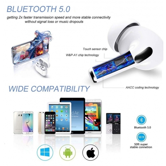 Bluetooth Kopfhörer mit kabellosem Ladecase für dein iPhone, Headset Earbuds Pop-up ( Dobacner )