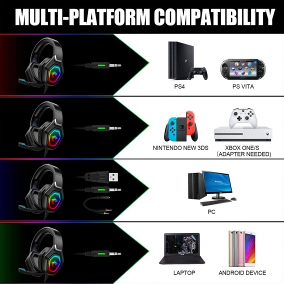 PS4 Headset mit Mikrofon, Rauschunterdrückungsmikrofon, RGB-LED-Licht, Stereo Surround Headset, Gaming-Headset, geeignet für PS5