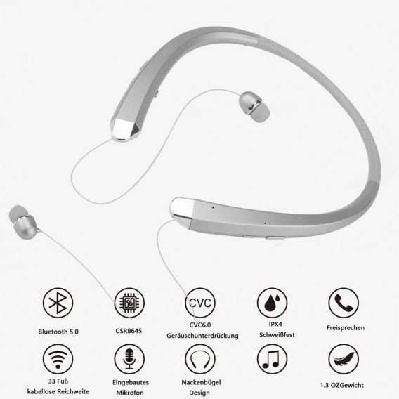 Bluetooth Kopfhörer, In-Ear Kopfhörer mit Bluetooth 4.1, IPX7 Wasserschutzklasse, 12 Stunden Wiedergabezeit