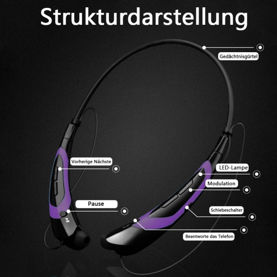 Bluetooth Kopfhörer, kabelloses Bluetooth 4.0-Halsband Headset mit einziehbaren Ohrhörern, schweißfeste Sport Kopfhörer mit Gerä