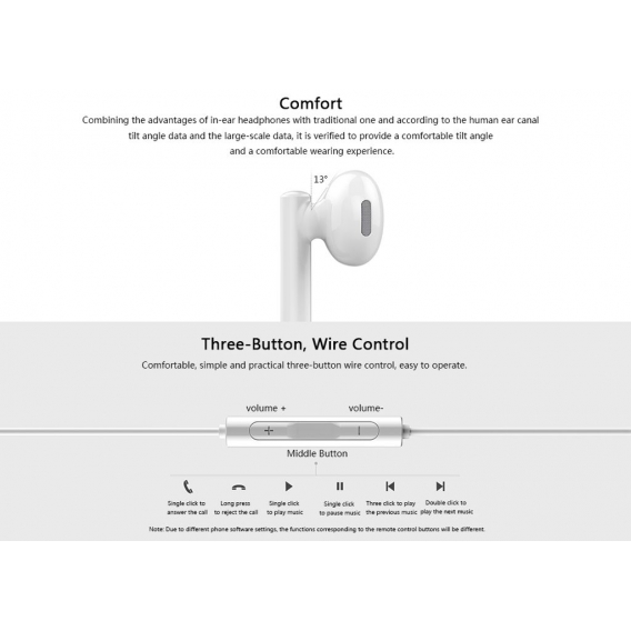 HUAWEI AM115 Kopfhörer 3,5 mm In-Ear-Ohrhörer Headset Wired Controller Kopfhörer für HUAWEI Smartphone【Weiß】
