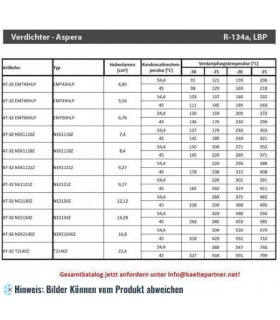 More about Kompressor Aspera Embraco NE2121Z, LBP - R134a, 220-240V, 50Hz