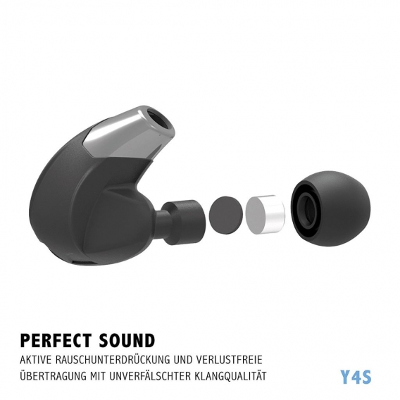 Cannice SC1411 Y4 Bluetooth Kopfhörer In Ear | Kabellose 4.1 Sport Kopfhörer Stereo mit Ohrbügel | 10m Reichweite, ultra leicht,