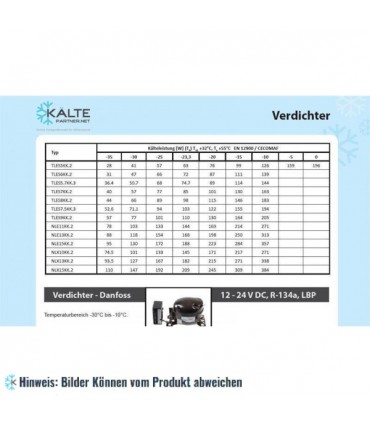 Kompressor DANFOSS NLX13KK.2, LBP - R600a, 220-240V, 167W (-25°C) - nicht lieferbar, ersetzt durch Nachfolger