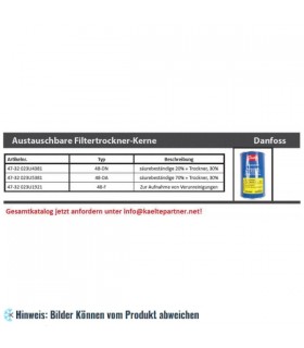 Filtereinsatz Danfoss für Filtertrockner DCR 0485 bis 19217
