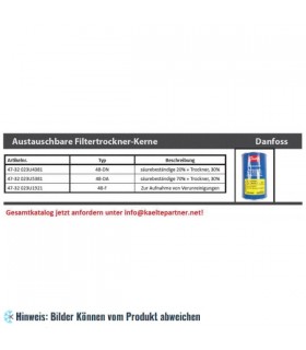 Filtereinsatz Danfoss für Filtertrockner DCR 0485 bis 19217