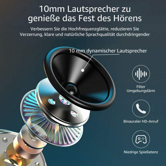 Bluetooth Kopfhörer, Kabellos Kopfhörer TWS Bluetooth 5.2 Headset True Wireless Earbuds mit Mikrofon und Tragbare Ladehülle für 