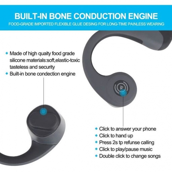 Knochenschall Kopfhörer,  Bluetooth 5.0 Wireless Bone Conduction Kopfhörer, Open Ear Sport Kopfhörer, Kabelloser Kopfhörer BT He