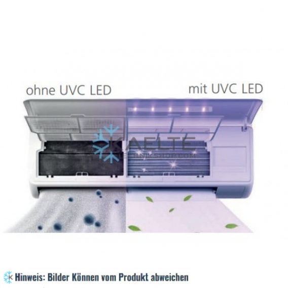 UVC LED Luftsterilisation für Wandgeräte