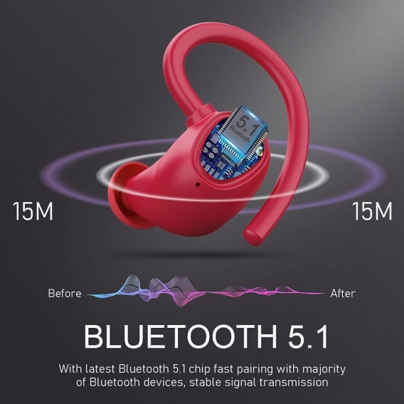 Bluetooth 5.1 Kopfhörer Sport, Kopfhörer Kabellos In Ear Kabellose Sportkopfhörer Wasserdicht Wireless Earbuds mit Mikrofon,  De