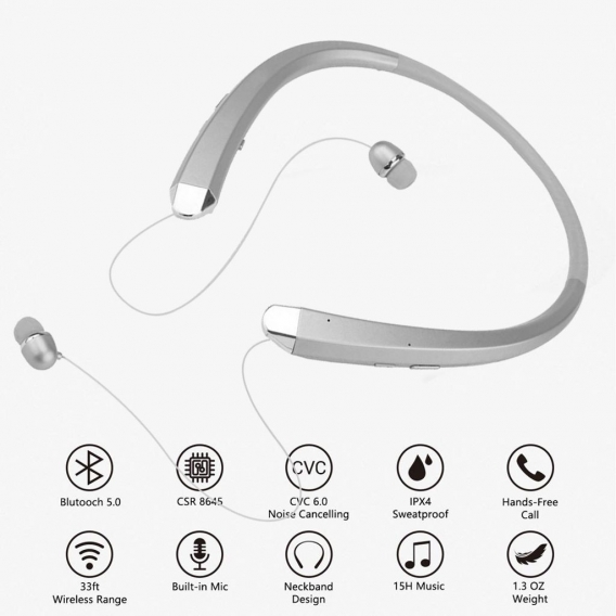 Bluetooth Kopfhörer, kabelloses Nackenbügel Headset mit automatisch versenkbaren Ohrhörern, schweißfeste Sport-Stereo-Kopfhörer 
