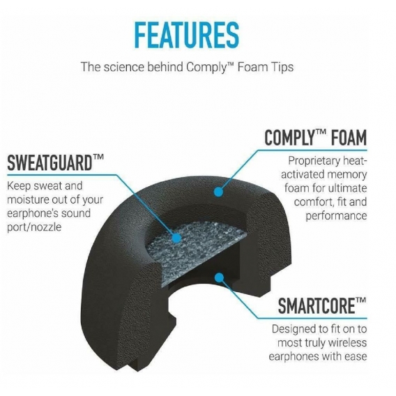 Comply Truly Wireless 3 Ohradapter für Bluetooth Kopfhörer - Größe M (Mittelgroß