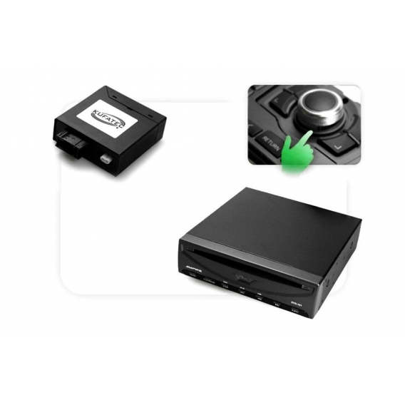 DVD-Player USB + Multimedia Adapter LWL mit Steuerung