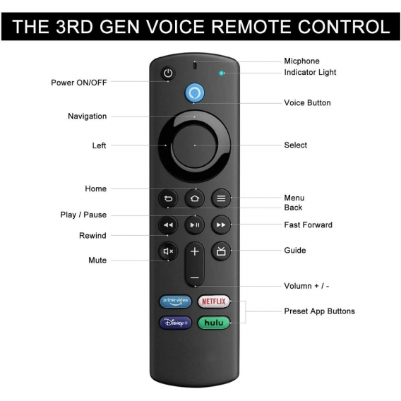 Sprachfernbedienung der 3. Generation mit Lautstärkeregelung für Amazon Fire TV-Geräte