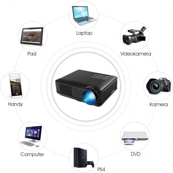 GOPLUS Projektor, Beamer Schwarz, LED Videobeamer, Videoprojektor 2600 Lumen, TV-Beamer Verbindung mit HDMI VGA USB / TV / Video