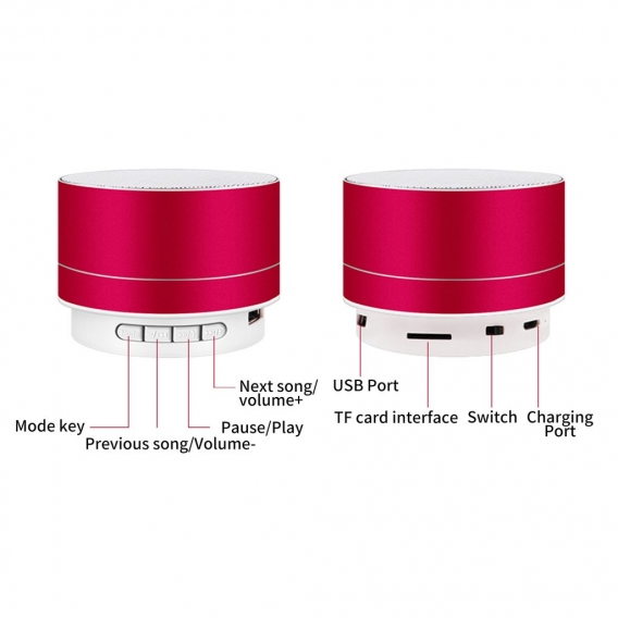 Mini Bluetooth Lautsprecher mit 7-Farben-Lichtern Kleiner kabelloser Lautsprecher  USB-Wiederaufladbarer Lautsprecher